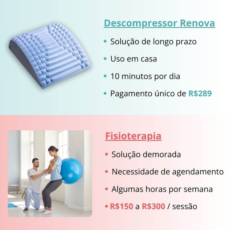 Renova - Descompressor Lombar