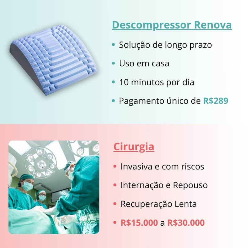 Renova - Descompressor Lombar